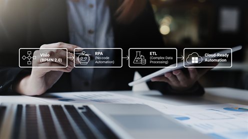 Автоматизація бізнес-процесів: як BPMN, RPA та ETL працюють разом
