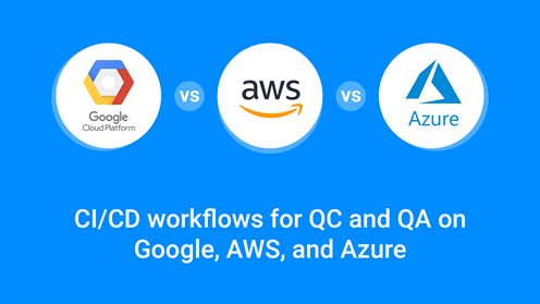 CI/CD пайплайни для QC та QA на Google, AWS та Azure