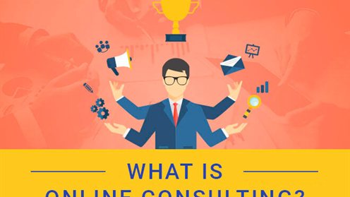 Що таке інтернет-консалтинг?